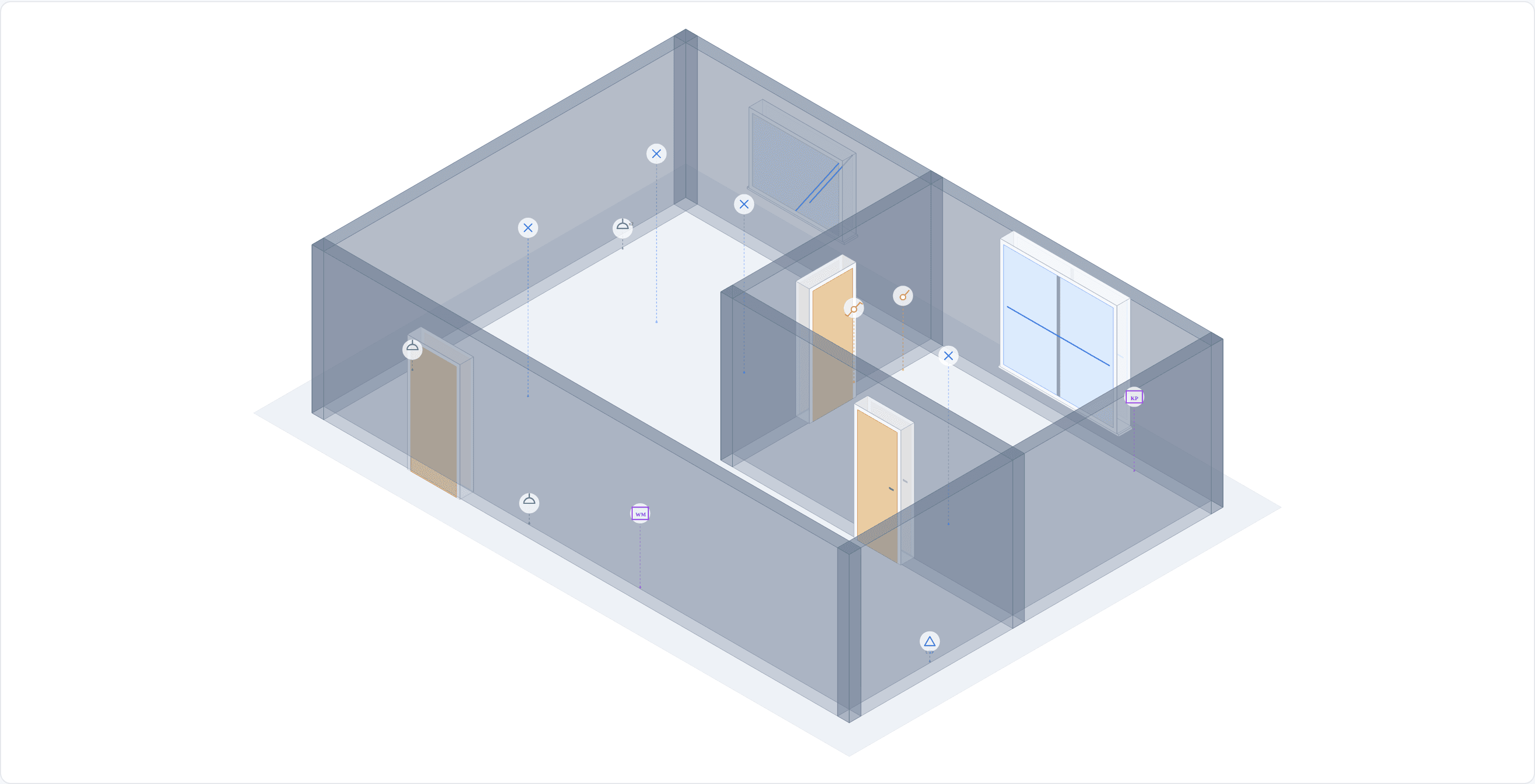 Isometrische 3D-weergave van dezelfde woning: kozijnen met glas, deuren met klink, en elk symbool op zijn montagehoogte tegen de muur of aan het plafond.